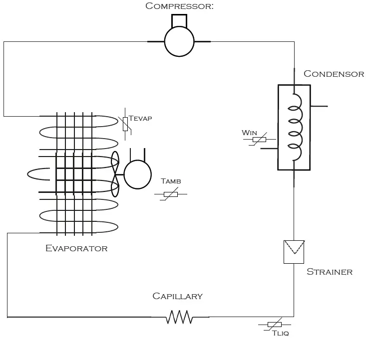 DURATECH SUN05 Sun Spring Datasheet 31