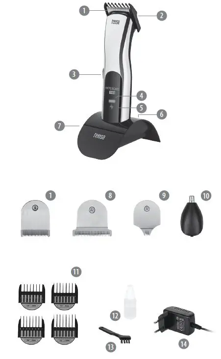 teesa-TSA0525-Grooming-Kit-4-in-1-fig-1