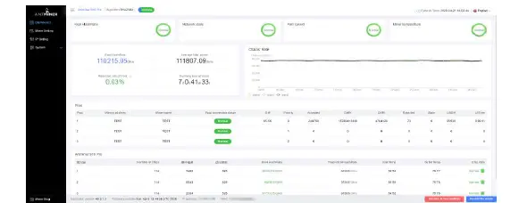 BITMAIN S19 Pro Antminer 110TH s Bitcoin Mining fig 10