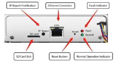 BITMAIN S19 Pro Antminer 110TH s Bitcoin Mining fig 5
