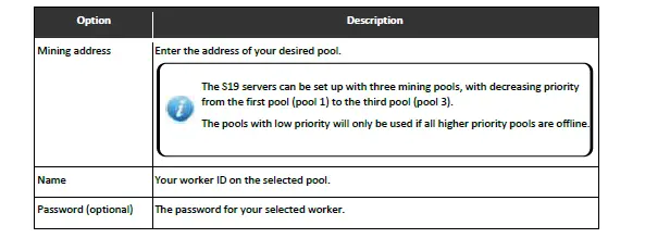 BITMAIN S19 Pro Antminer 110TH s Bitcoin Mining fig 9