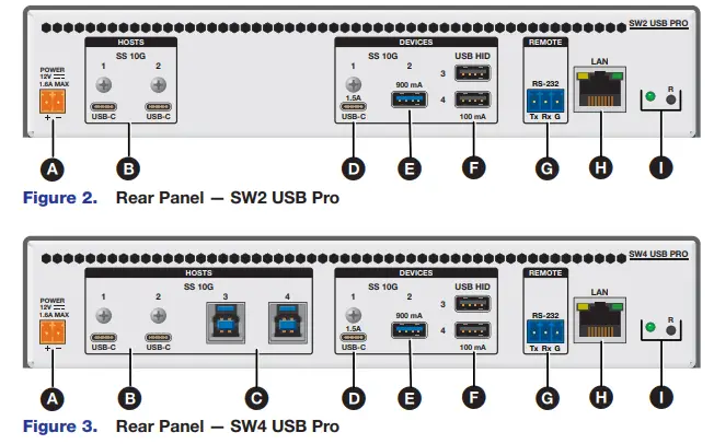 Extron-SW4-Four-Input-HDMI-Switcher-2