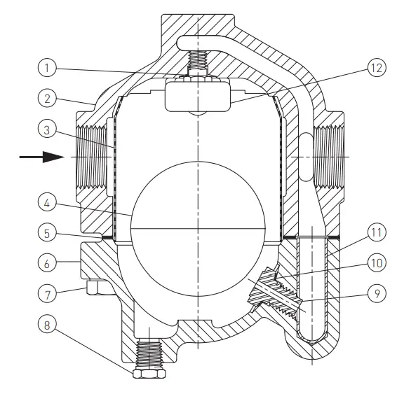 EMERSON Yarway FXT300 Series Steam Trap-fig2