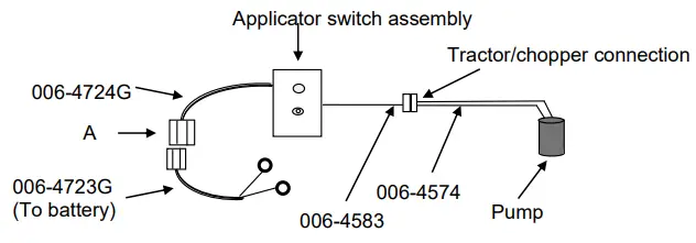 HARVEST-TEC-655G-85-Gallon-Sprayer-for-Gehl-Forage-Harvester-fig-3