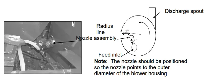 HARVEST-TEC-655G-85-Gallon-Sprayer-for-Gehl-Forage-Harvester-fig-4