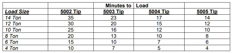 HARVEST-TEC-655G-85-Gallon-Sprayer-for-Gehl-Forage-Harvester-fig-5