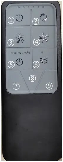 WELMAG WMT100-CS Remote Controller