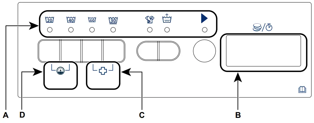 Electrolux WE1100P Smart Professional Washing Machine - 4