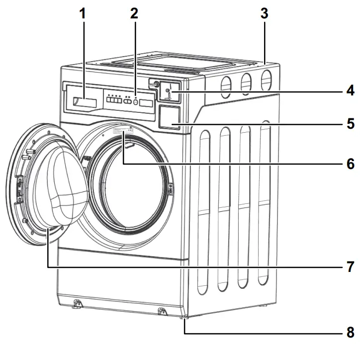 Electrolux WE1100P Smart Professional Washing Machine - Product Description