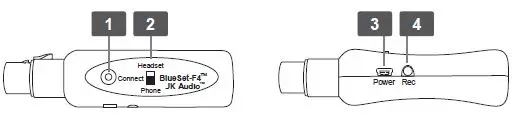 JK-Audio-BlueSet-Wireless-Headset-Interface-fig-=1
