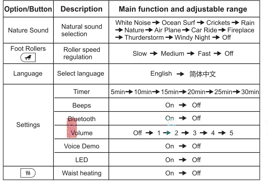 INFINITY Bliss Massage Chair-25