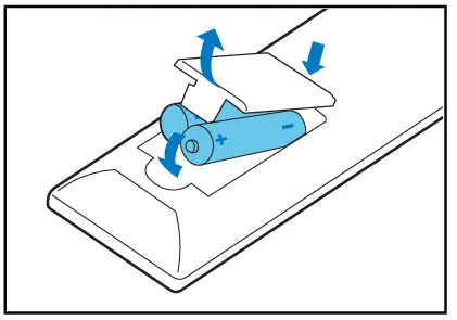 PHILIPS SRP4050 Replacement Remote 1