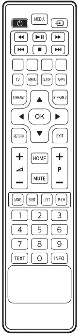 PHILIPS SRP4050 Replacement Remote 2
