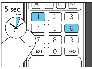 PHILIPS SRP4050 Replacement Remote 4
