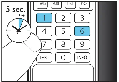 PHILIPS SRP4050 Replacement Remote 7