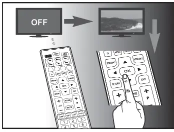 PHILIPS SRP4050 Replacement Remote 9