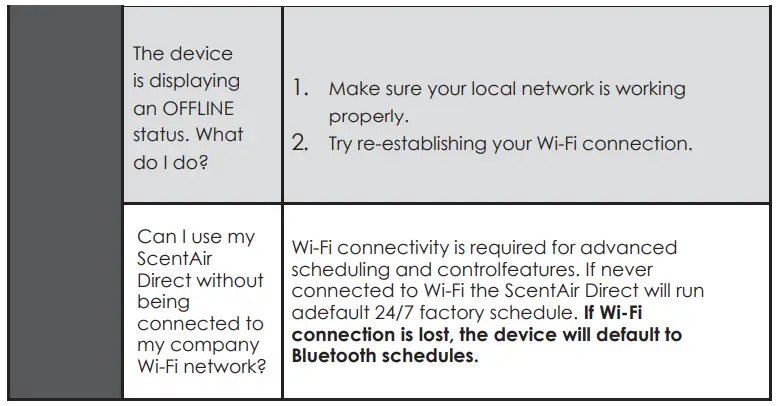 scent-air-ScentAir-Direct-Delivery-System-9