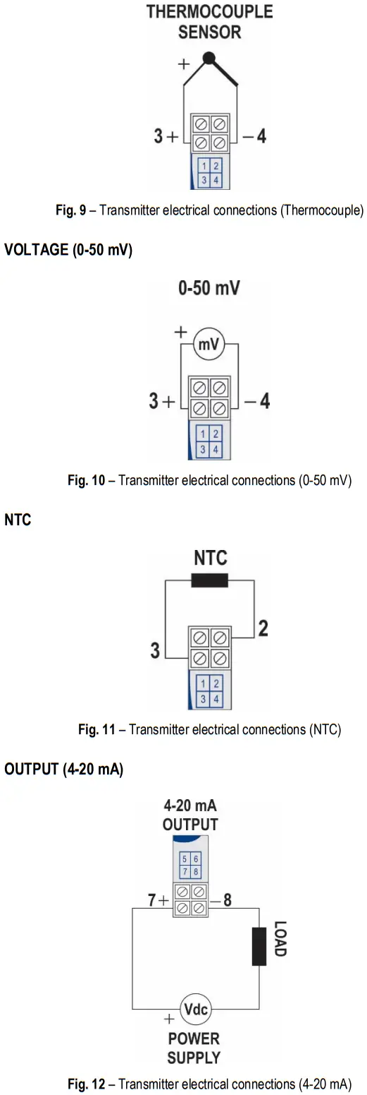 novus TxIsoRail HRT Temperature Transmitter - ELECTRICAL CONNECTIONS 1