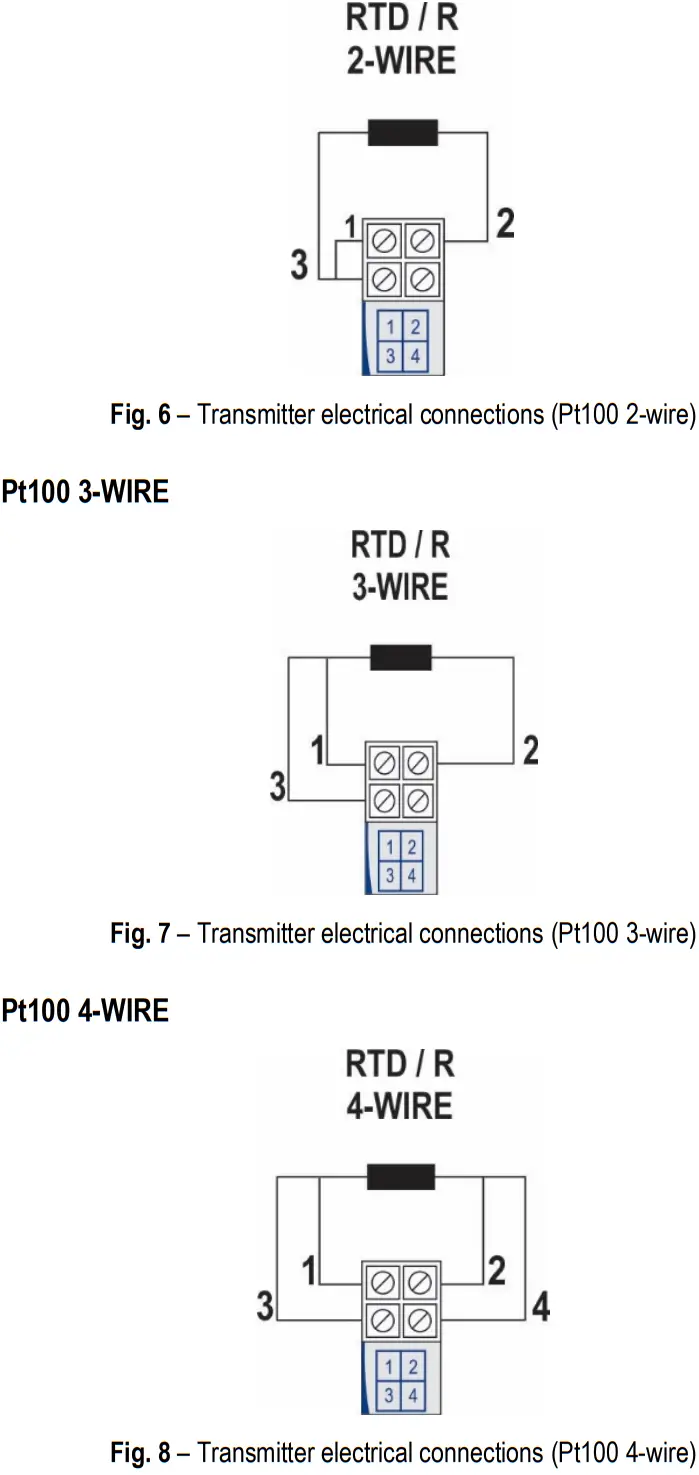 novus TxIsoRail HRT Temperature Transmitter - ELECTRICAL CONNECTIONS