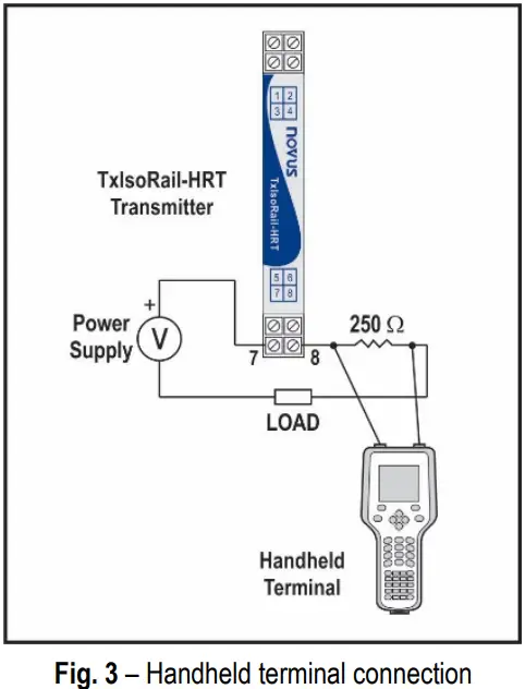 novus TxIsoRail HRT Temperature Transmitter - Handheld terminal connection