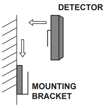safehome MTG 3000HR Gas Leakage Alarm - FIG 1