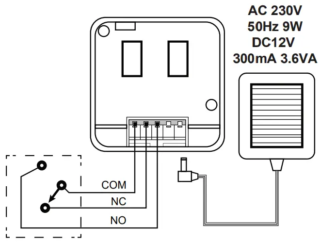 safehome MTG 3000HR Gas Leakage Alarm - FIG 4