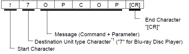 TASCAM-BD-MP4K-Control-I-O-Terminals-04