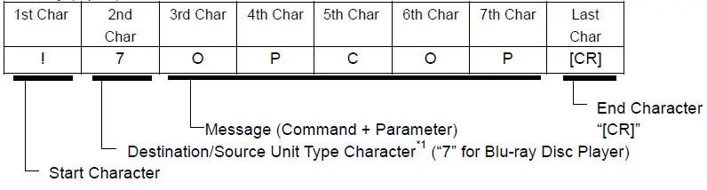 TASCAM-BD-MP4K-Control-I-O-Terminals-06
