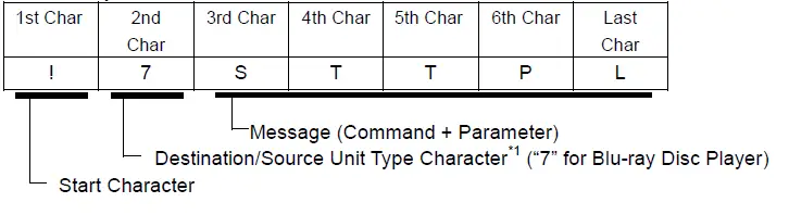 TASCAM-BD-MP4K-Control-I-O-Terminals-07