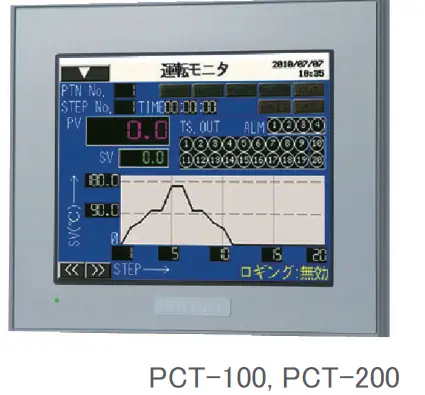 Shinko QX1 Series Modular Controllers 16