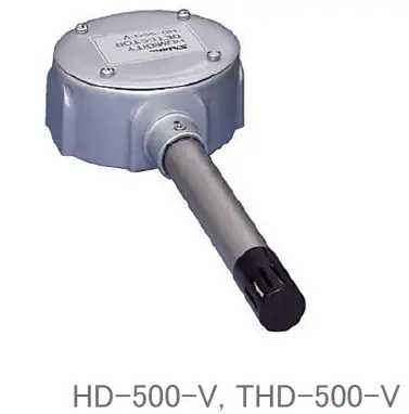 Shinko QX1 Series Modular Controllers 37