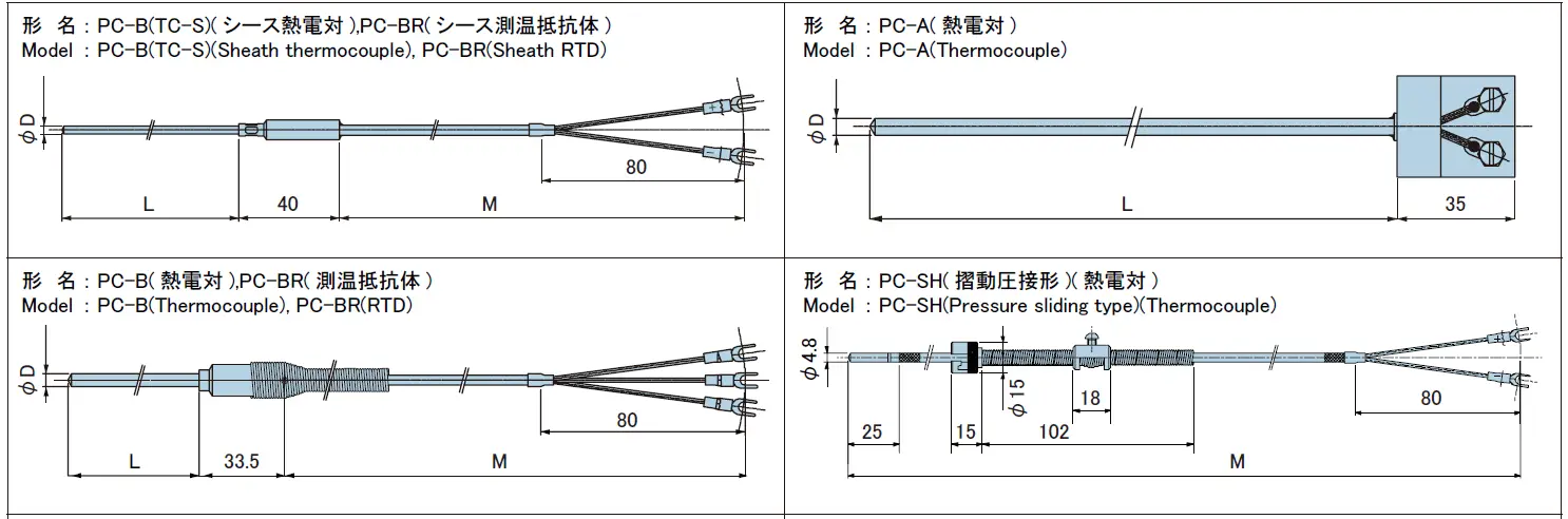 Shinko QX1 Series Modular Controllers 42