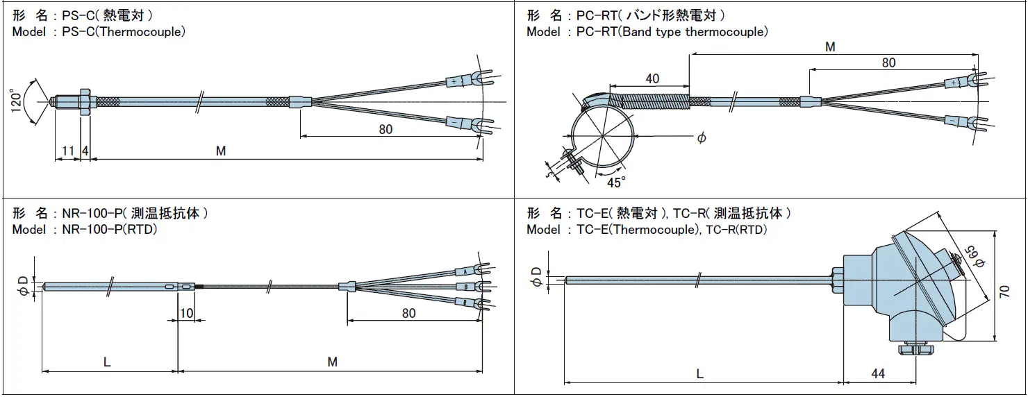 Shinko QX1 Series Modular Controllers 43