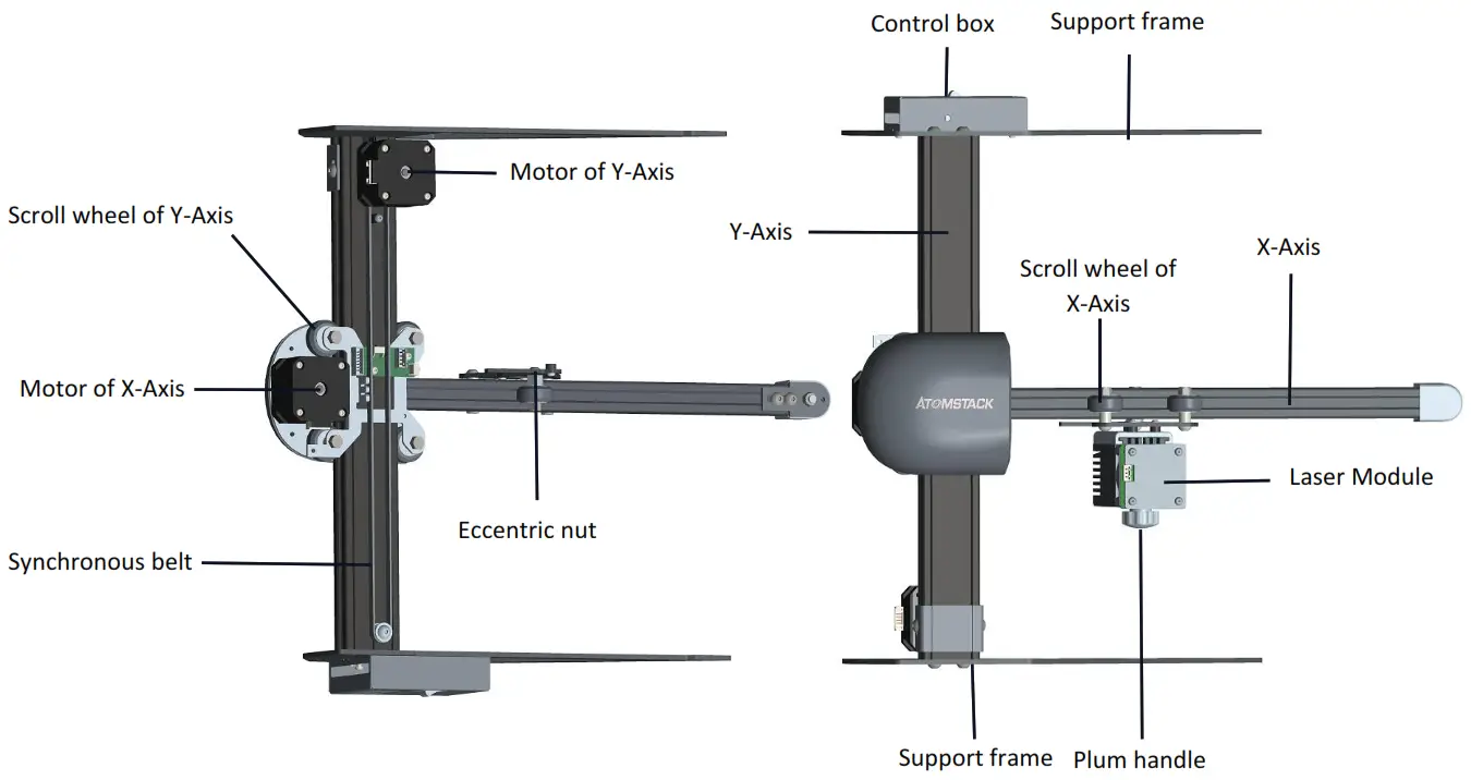 ATOMSTACK P7 Series Portable Laser Engraving Machine - Engraving machine