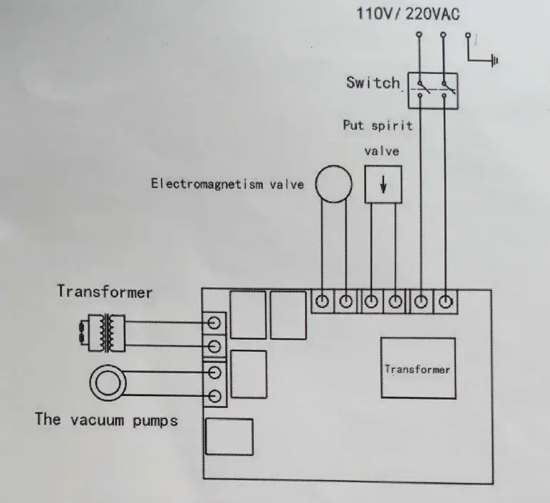 indiamart DZ-260 Vacuum Packing Machine FIG (11)