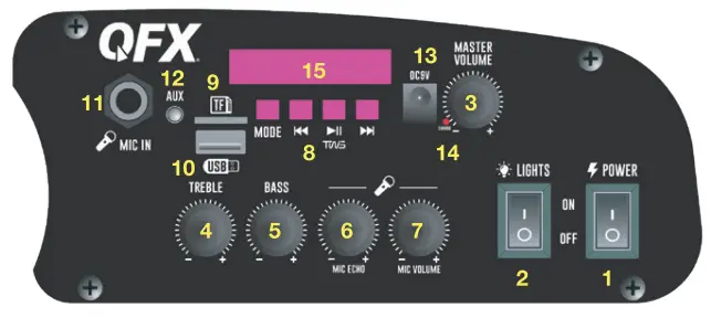 QFX-PBX-156SM-Bluetooth-Rechargeable-Portable-Speaker-fig-1