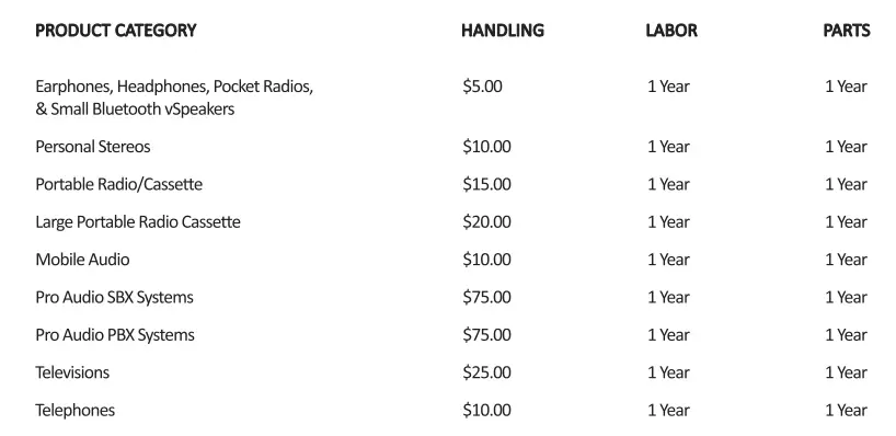 QFX-PBX-156SM-Bluetooth-Rechargeable-Portable-Speaker-fig-5
