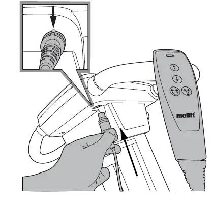molift-205-Quick-Raiser-fig-20