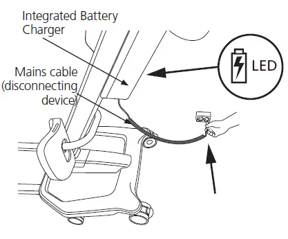 molift-205-Quick-Raiser-fig-28