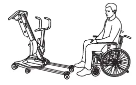 molift-205-Quick-Raiser-fig-29