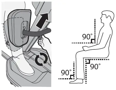 molift-205-Quick-Raiser-fig-30