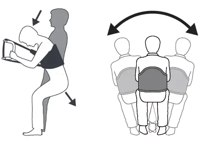 molift-205-Quick-Raiser-fig-31