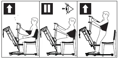 molift-205-Quick-Raiser-fig-38