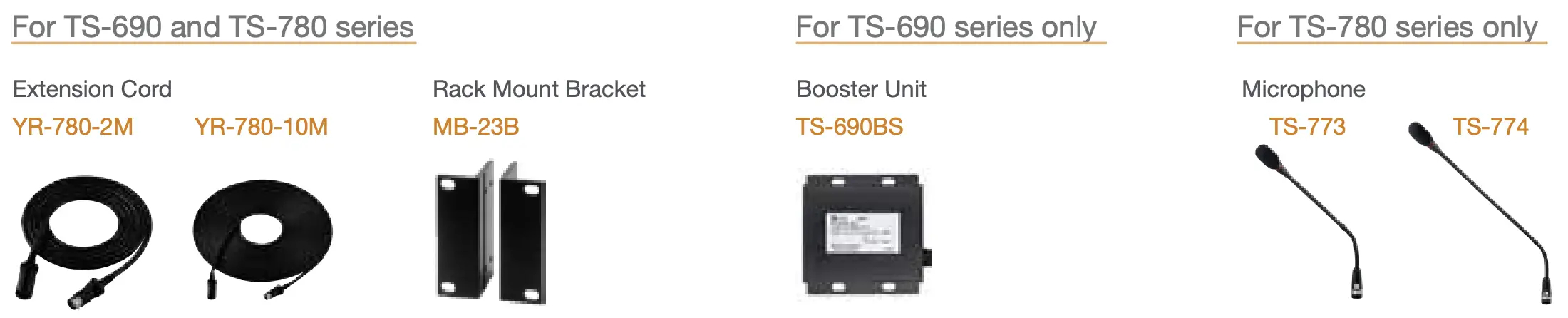 Other System Components