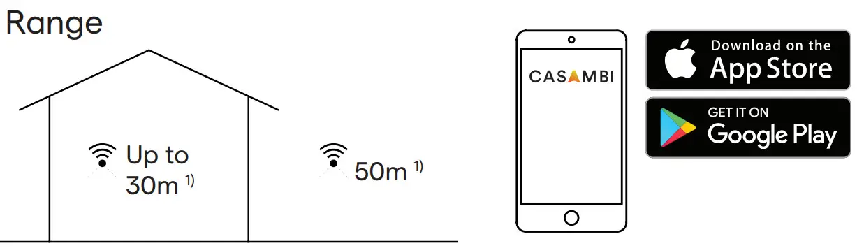 VADSBO CBU ASD Control Module - Figure 2