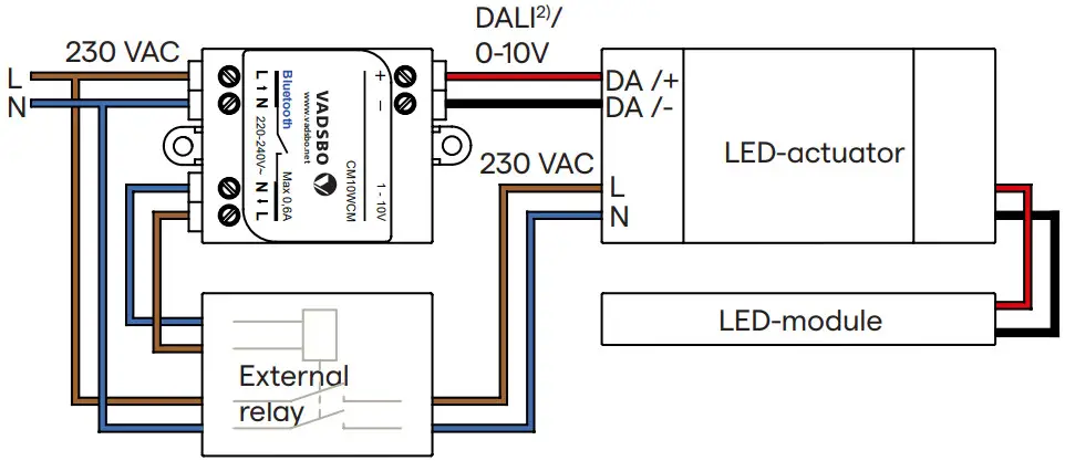 VADSBO CBU ASD Control Module - Figure 6