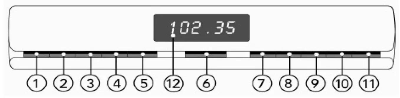 soundmaster UR2006 Highline Under Cabinet FM Kitchen Radio 1