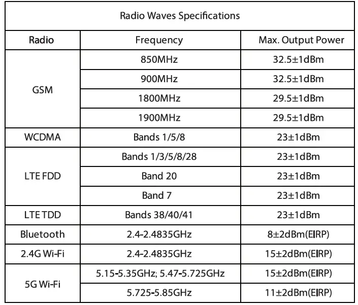 oppo A15 Smartphone 04