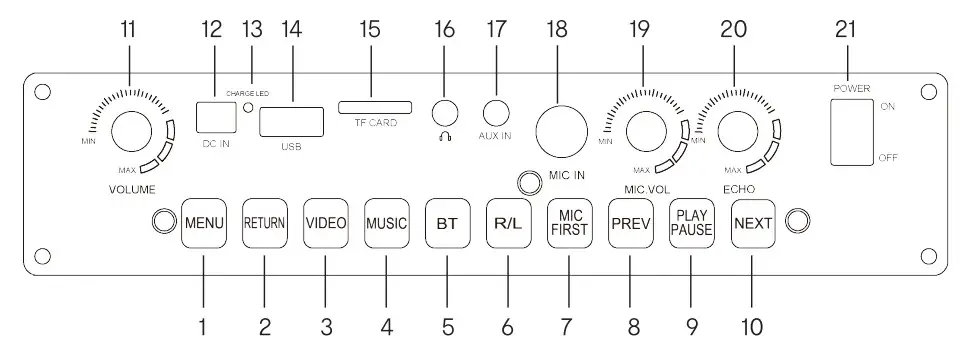 anko 43183388 Portable Karaoke Machine with Screen - Figure 1