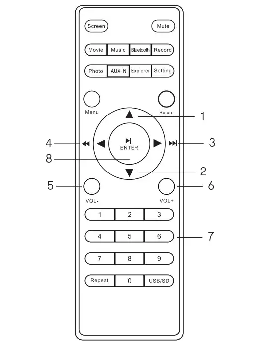 anko 43183388 Portable Karaoke Machine with Screen - Figure 2